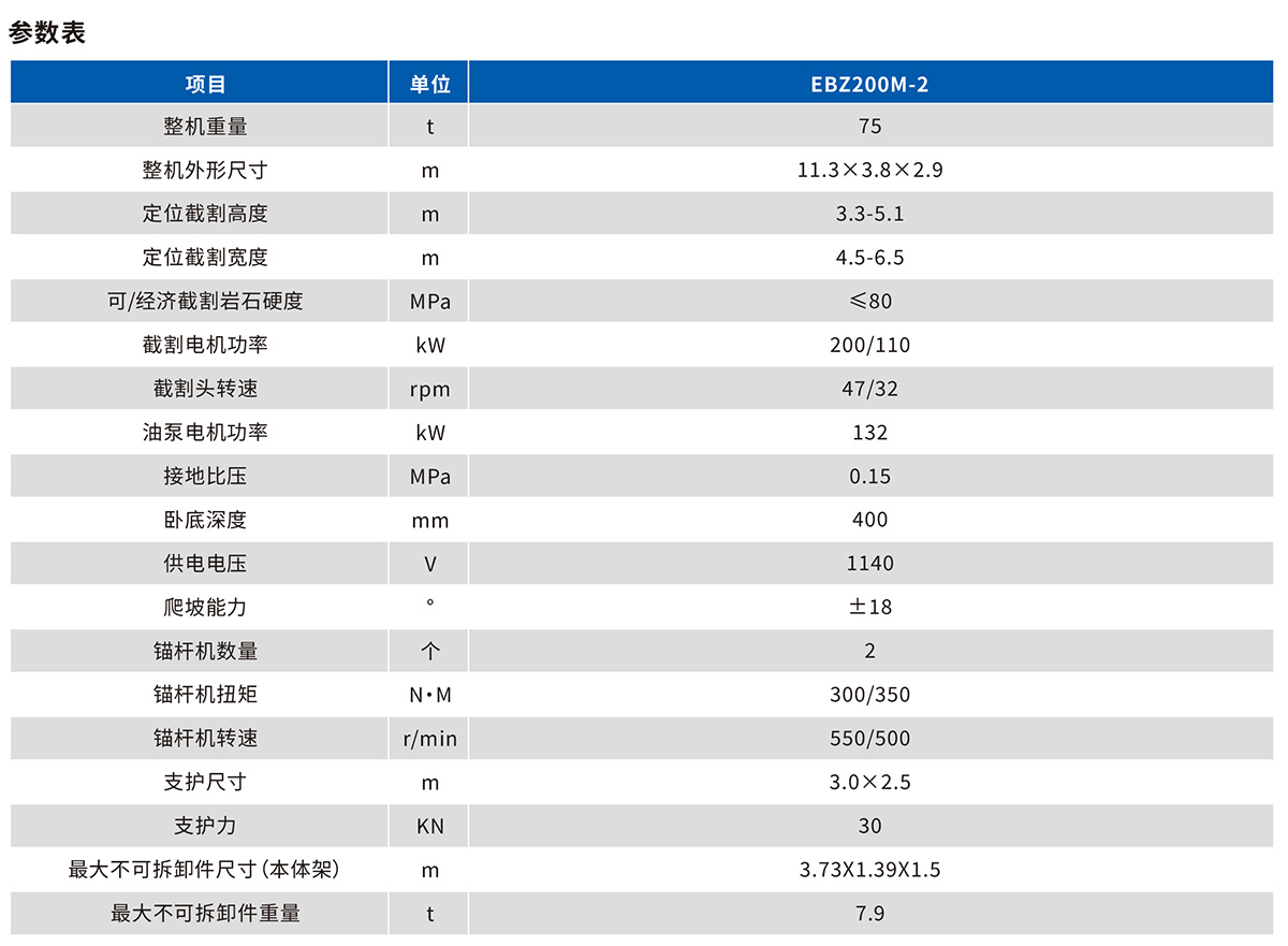 EBZ200M-2掘錨機(jī)技術(shù)參數(shù)