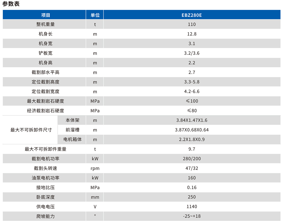 EBZ280E掘進機大坡度技術(shù)參數(shù)