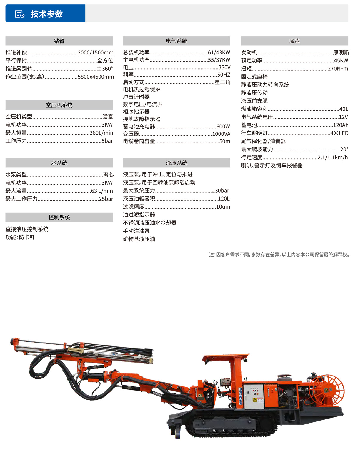 小型液壓掘進鉆車技術參數(shù)
