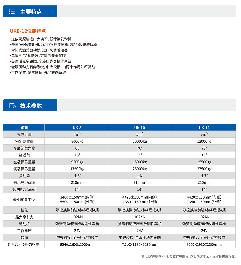 地下運礦車參數(shù)表.jpg