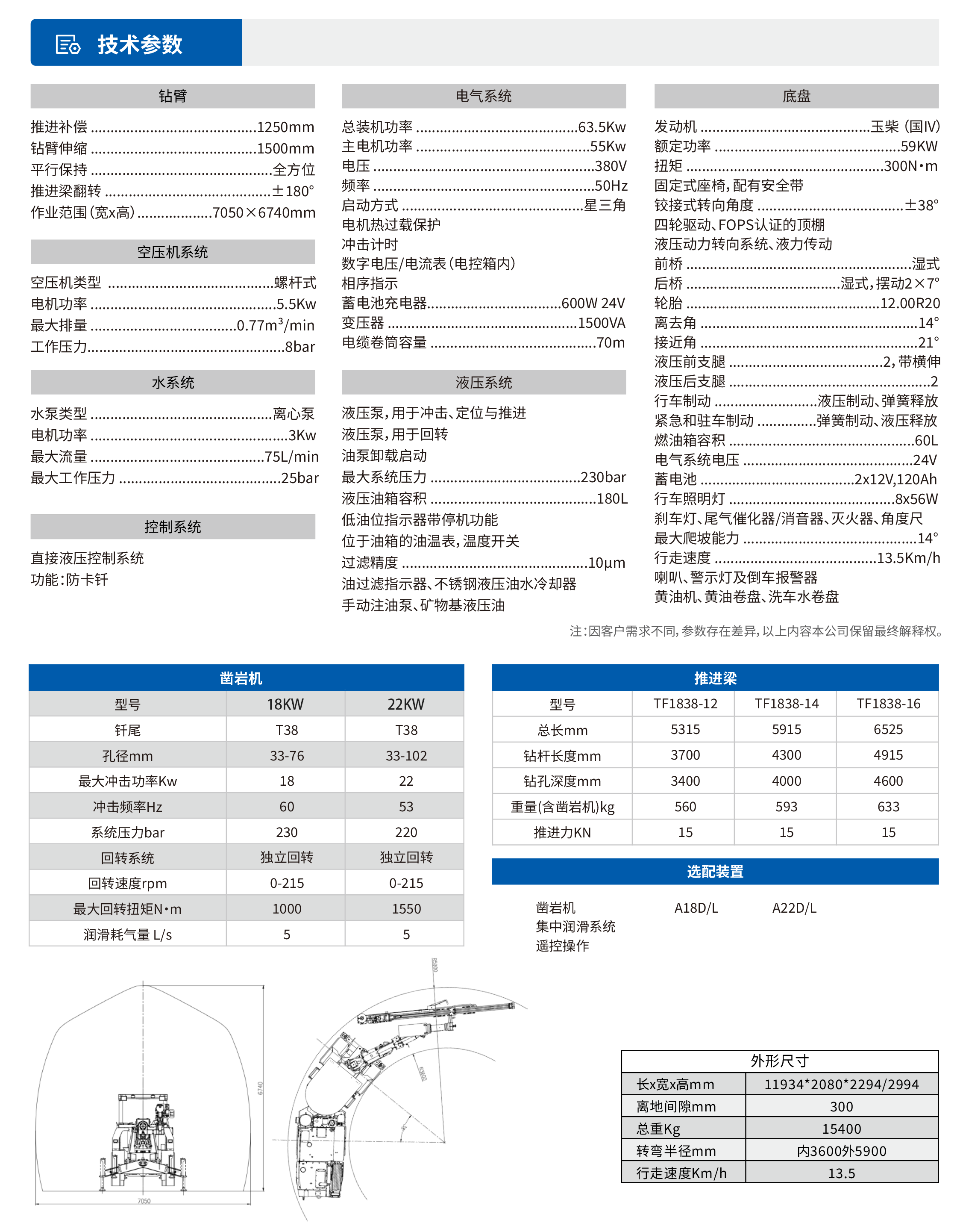 技術參數(shù).png